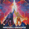 Masters Of the Universe Diamond Paintings