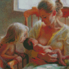 Mother Breast Feeding Baby Diamond Paintings