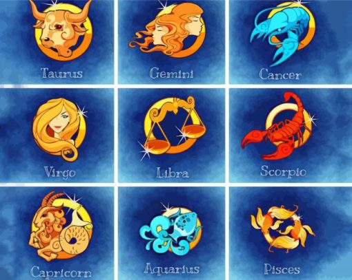 The Twelve Zodiac Signs Diamond Paintings