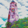 Bald Head Lighthouse North Carolina Diamond Painting
