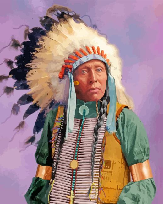 American Indian Chief Diamond Painting
